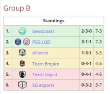 PUBG全球锦标赛2025重磅回归