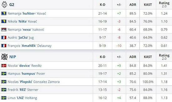 逆水寒与永劫无间人物建模全面对比