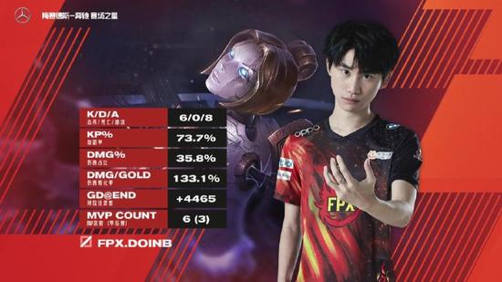 S30赛季老夫子出装与铭文最佳推荐指南