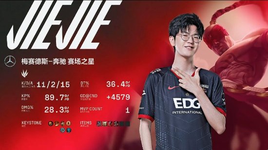 上海荣登全球电竞之都榜首 2023评估报告揭示电竞发展潜力