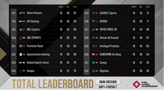 华漕战队电竞世界杯双冠荣耀创历史